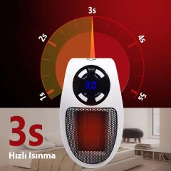 PM-20327 500 WATT PRİZ TİPİ UZAKTAN KUMANDALI TAŞINABİLİR ISITICI (ZAMANLAYICI) (OM-1211)