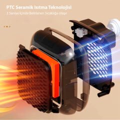 PM-26513 800 WATT PRİZ TİPİ UZAKTAN KUMANDALI TAŞINABİLİR ISITICI (ZAMANLAYICI) (OM-1210)